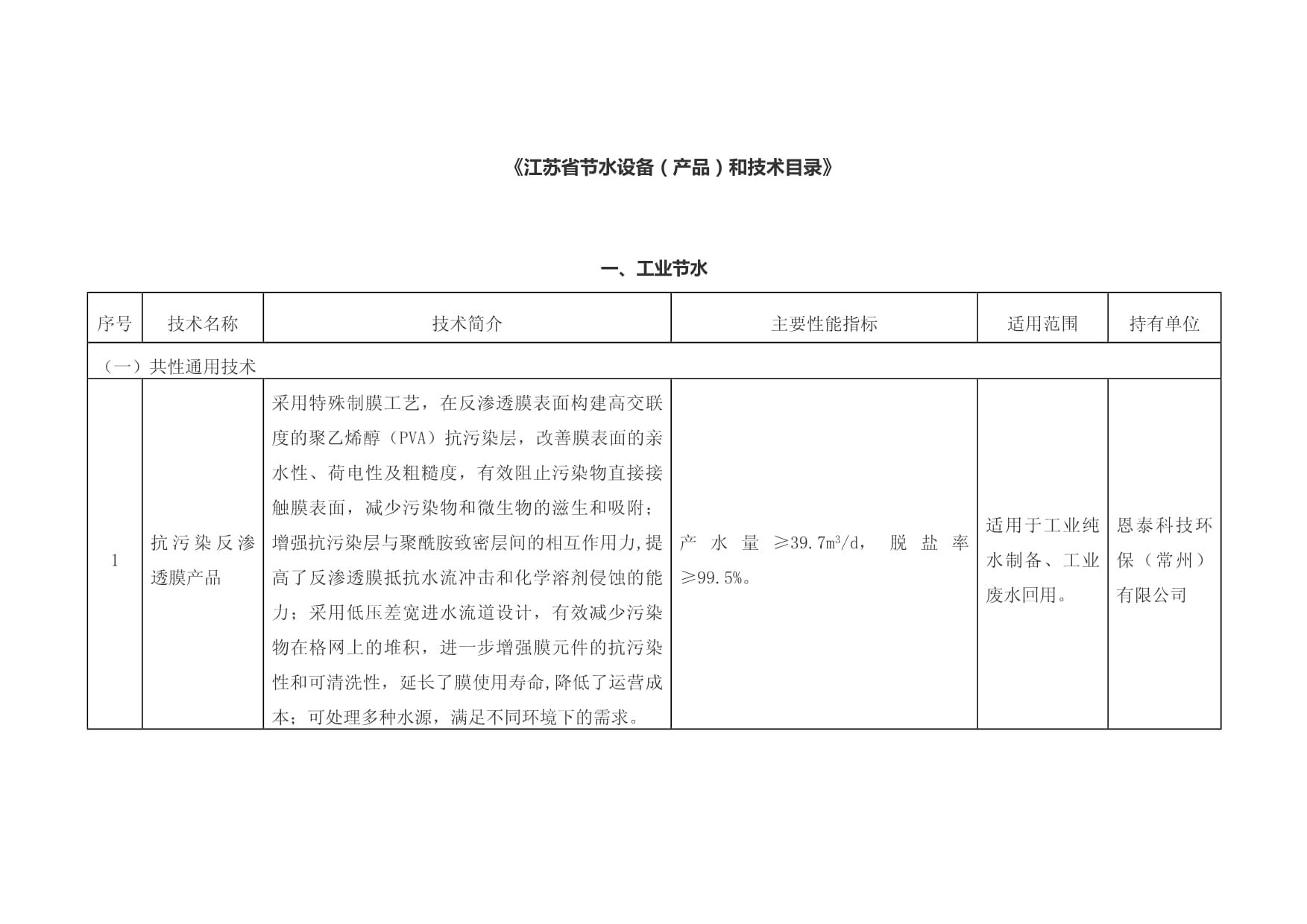 《江苏省节水设备（产品）和技术目录》——撬动绿色水生态的“硬核引擎”